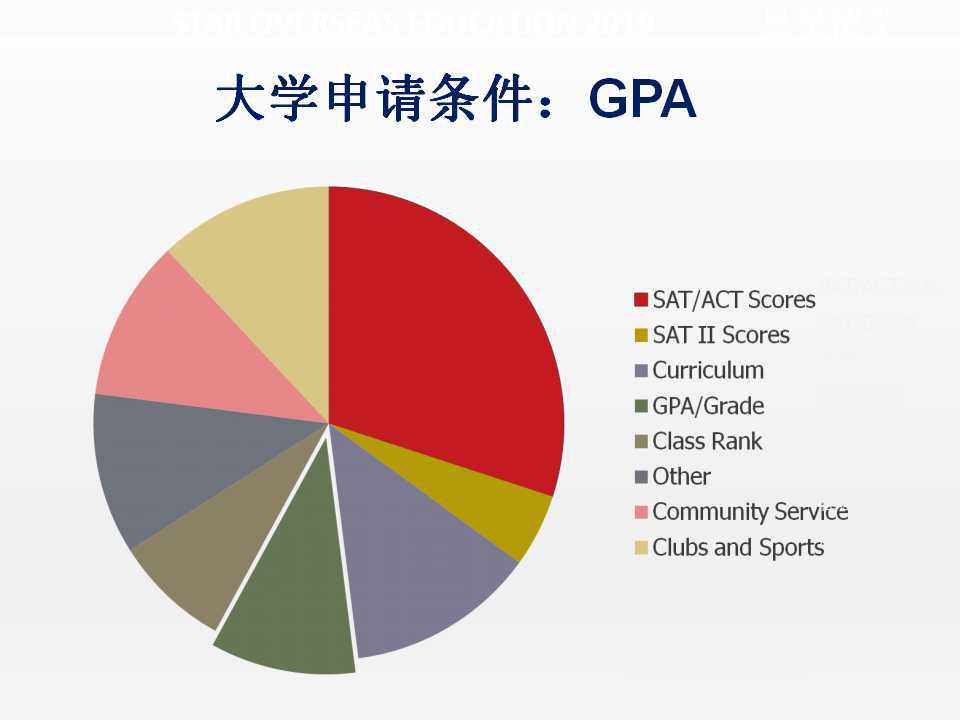 加拿大雇主担保，如何找到靠谱中介和雇主？