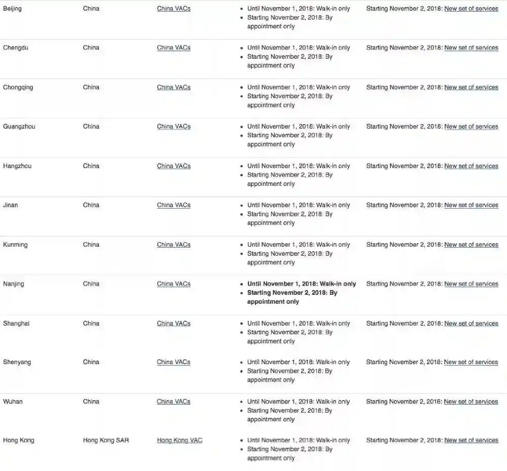 支付宝放大招？加拿大签证赶紧办起来